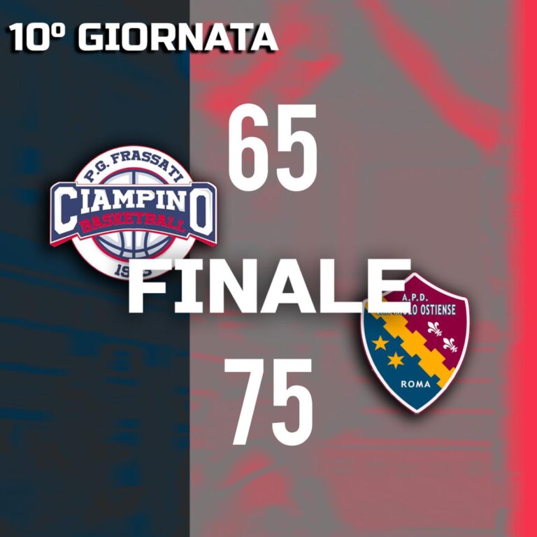 Frassati Ciampino Basket cede il passo anche a San Paolo Ostiense Frassati Ciampino Basket cede il passo anche a San Paolo Ostiense