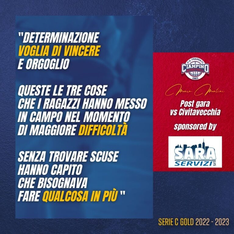 Post Gara Civitavecchia Marco Martiri Post Gara Civitavecchia Marco Martiri